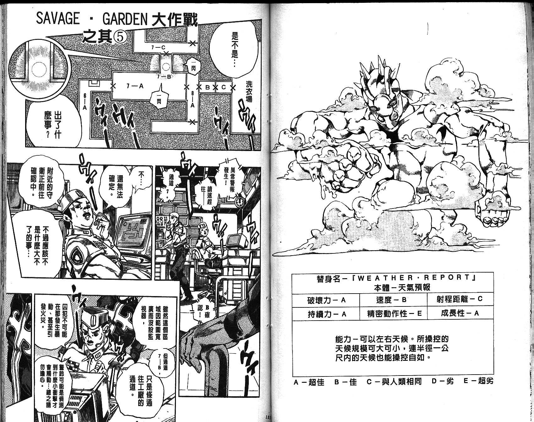 第68卷
