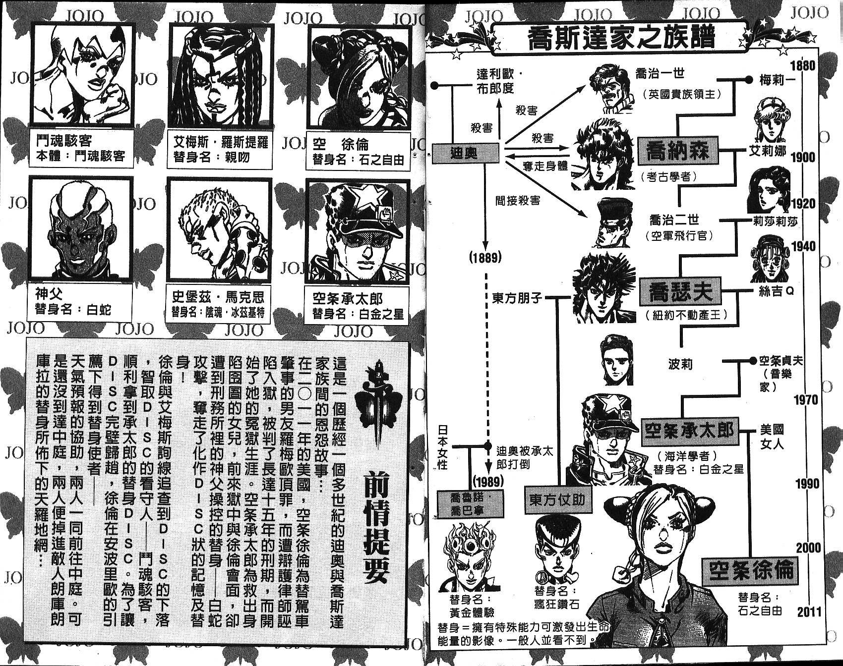 第69卷