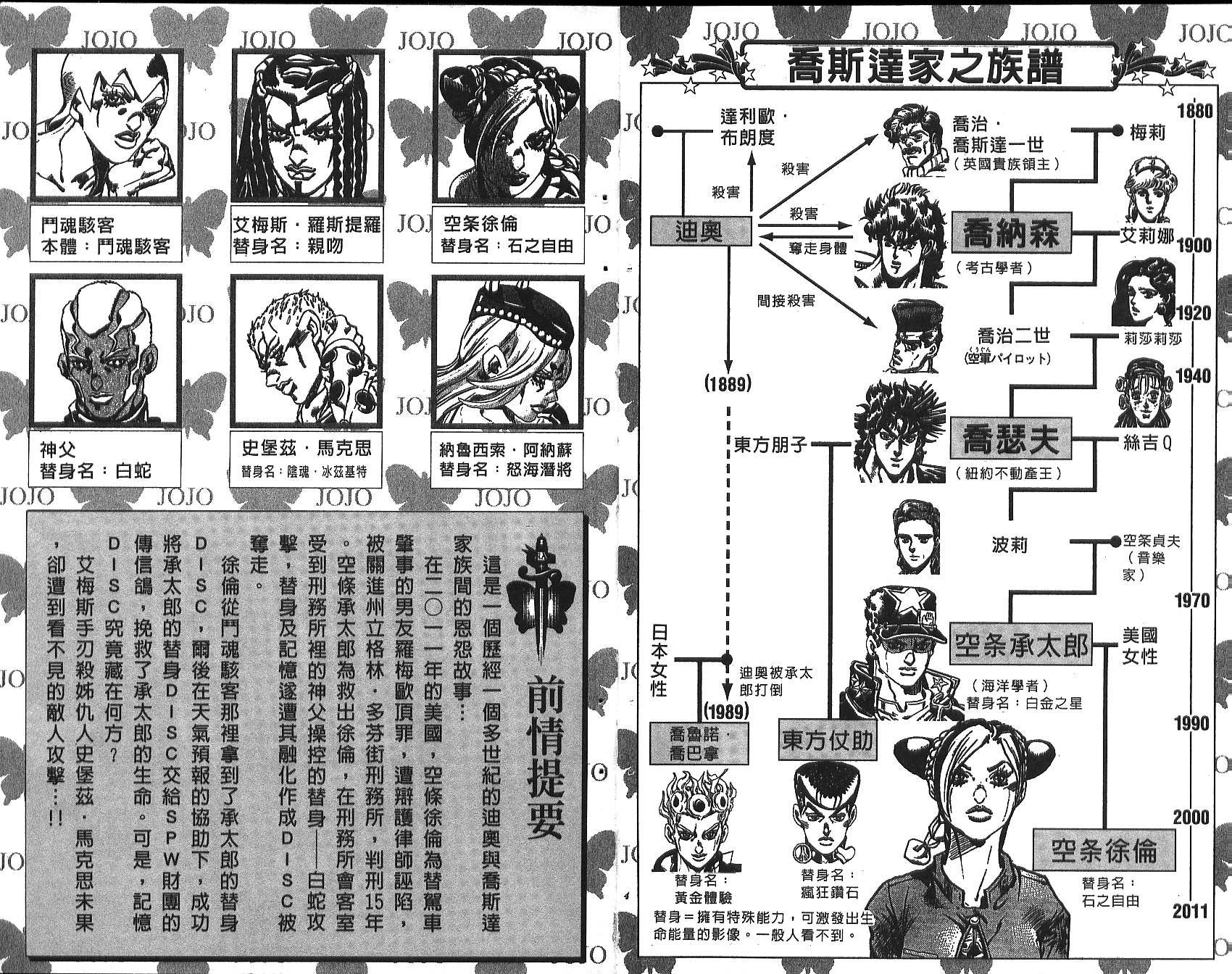 第70卷