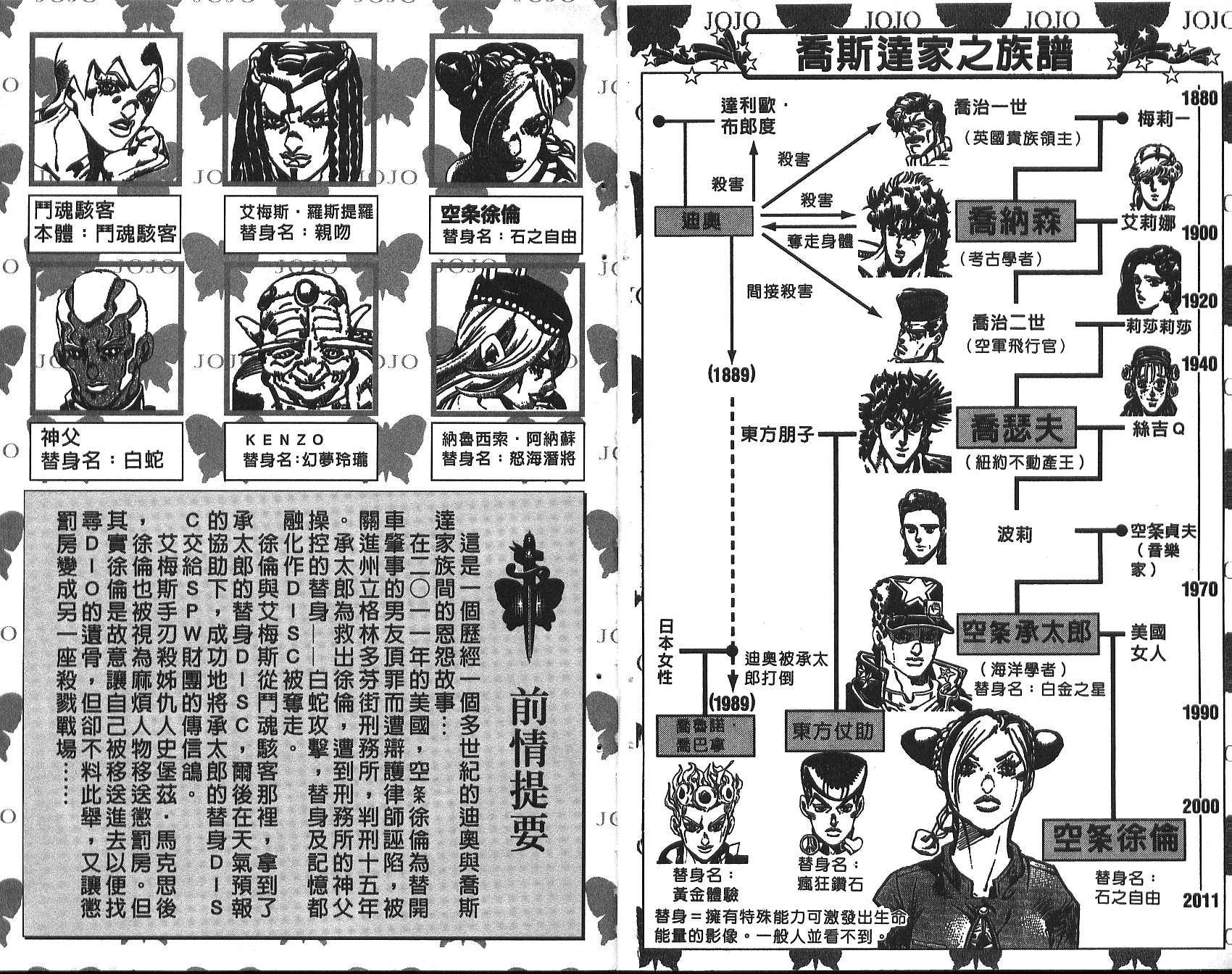 第71卷