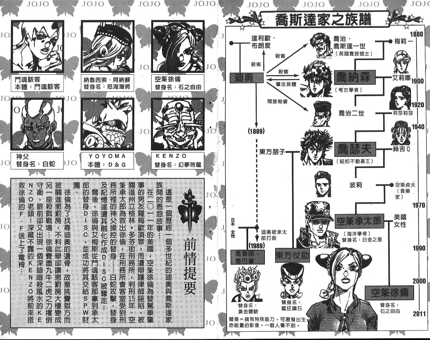 第72卷