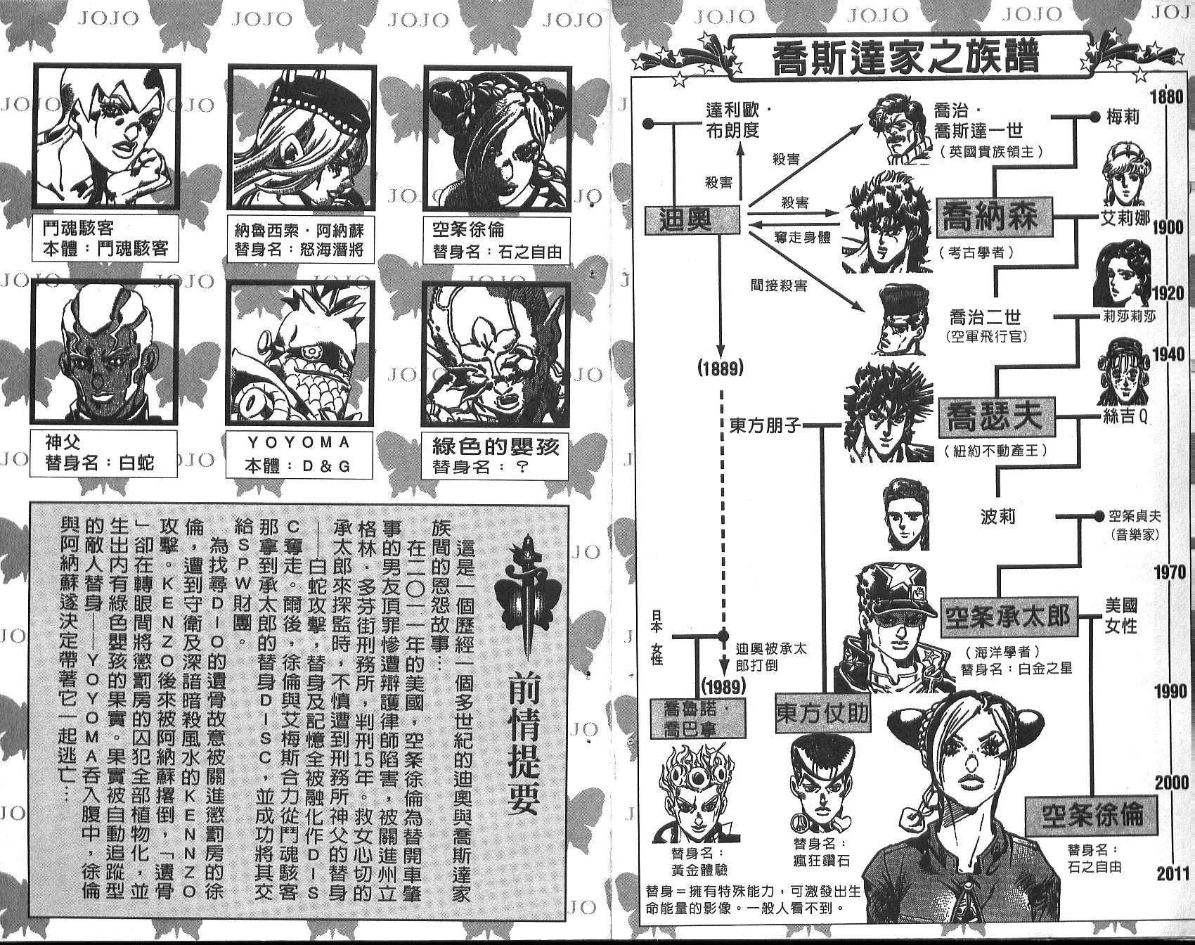 第73卷