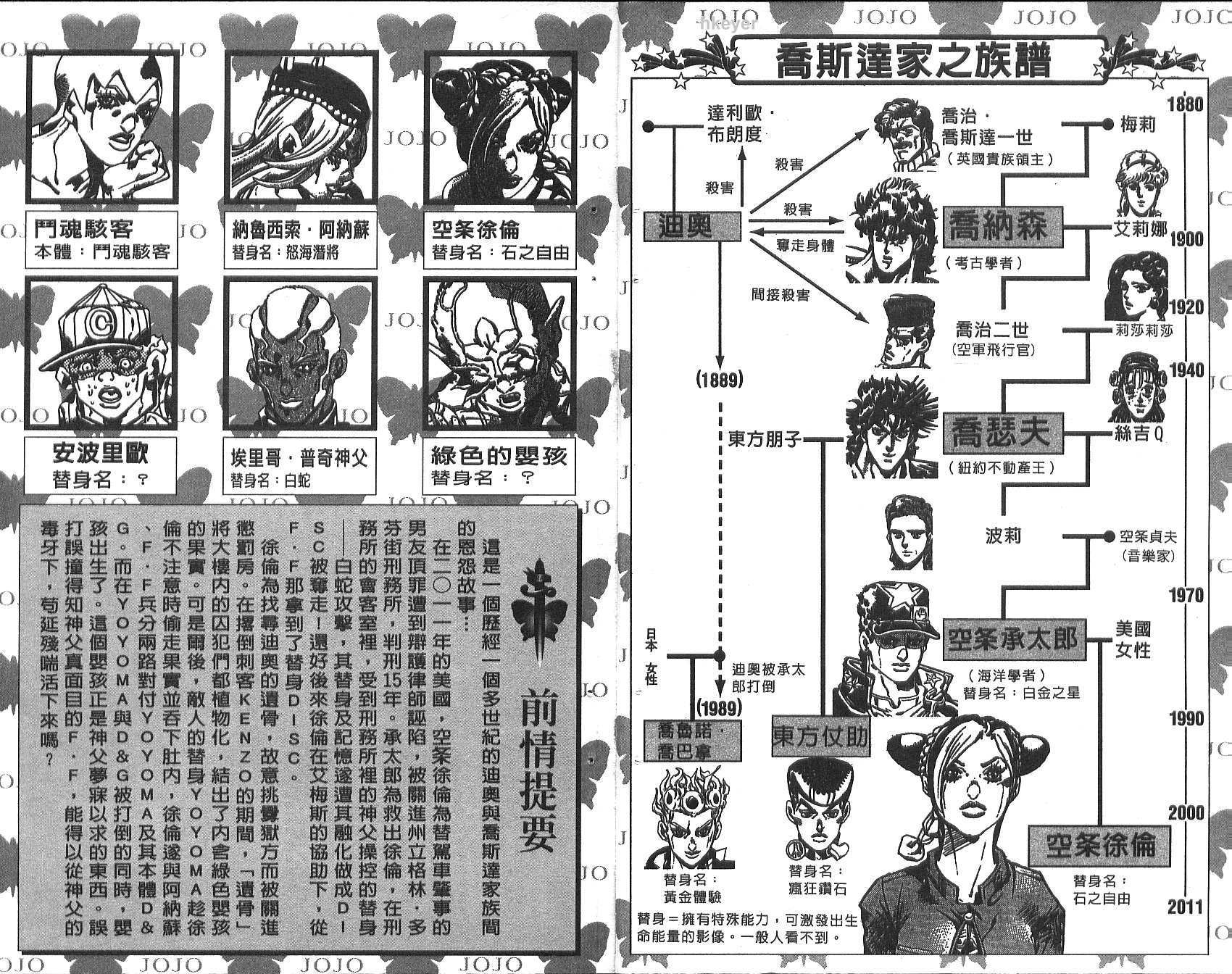 第74卷