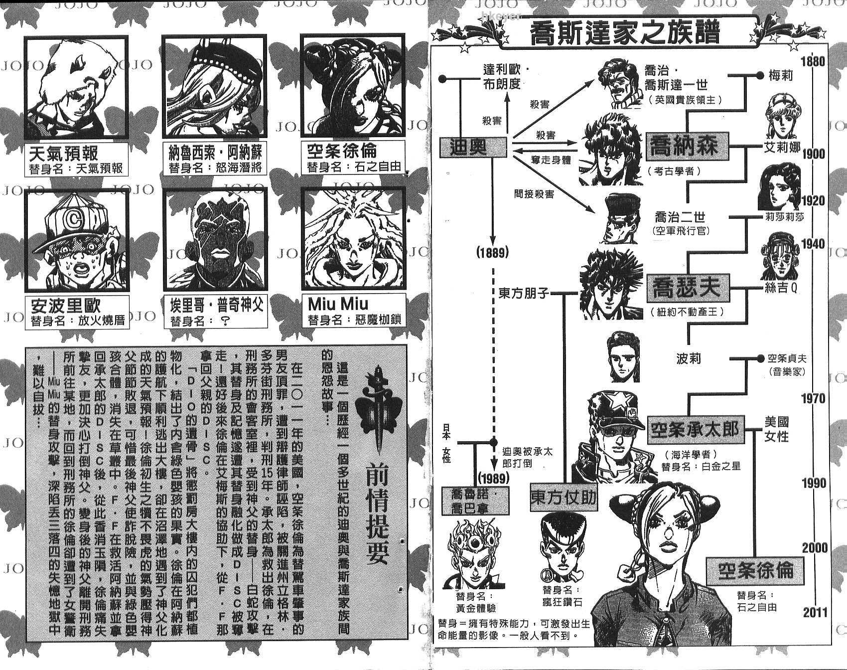 第75卷