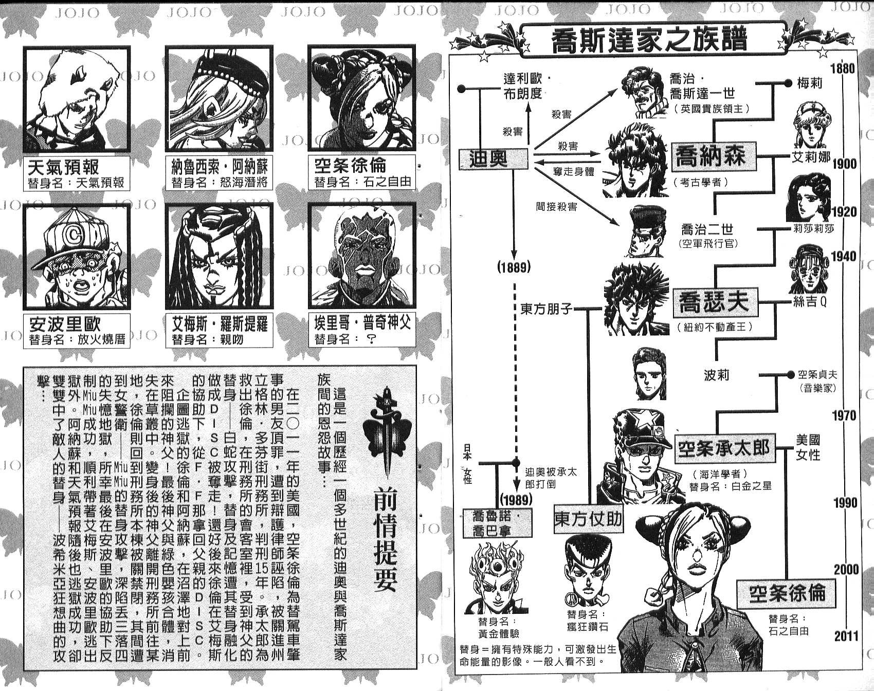 第76卷