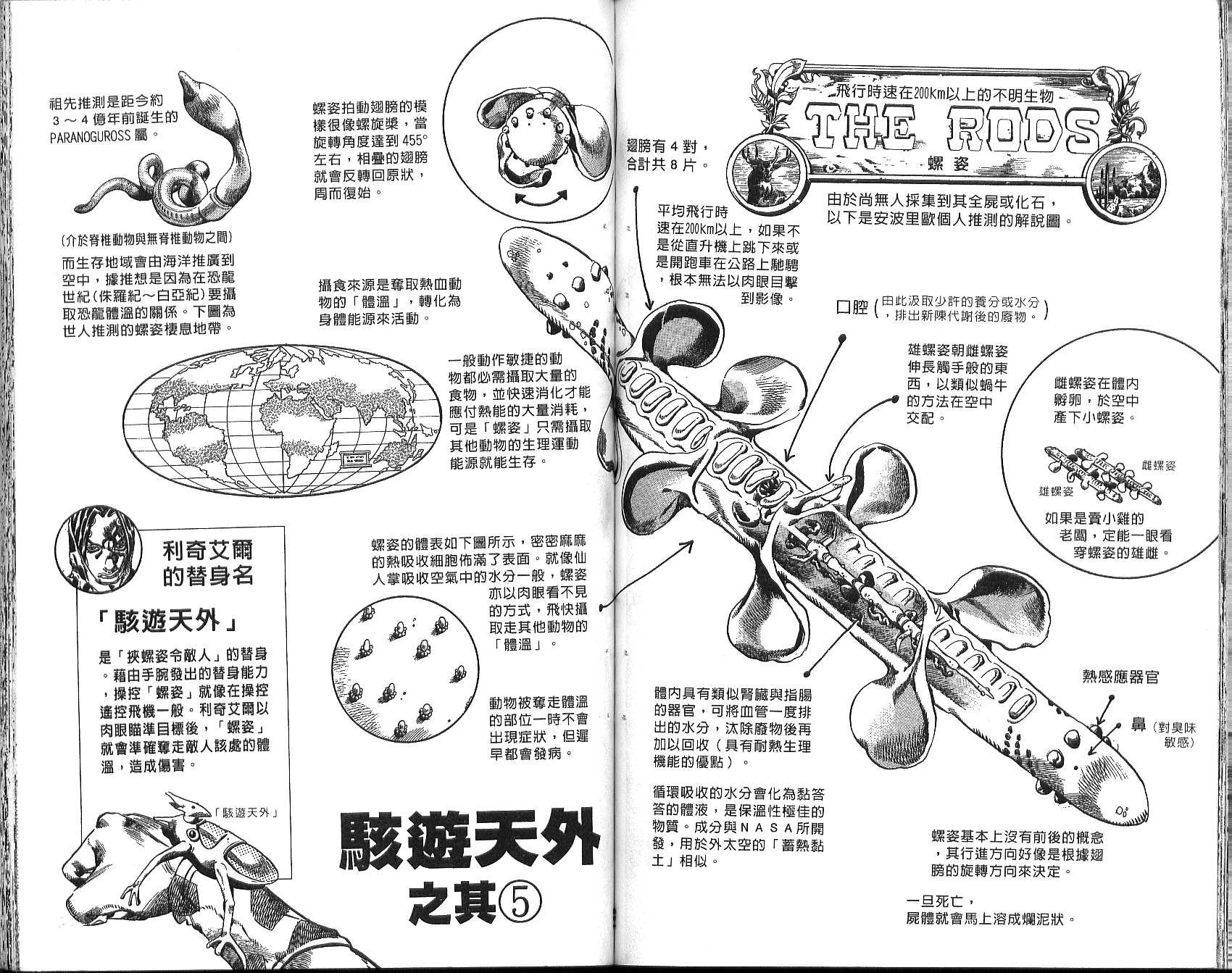 第76卷