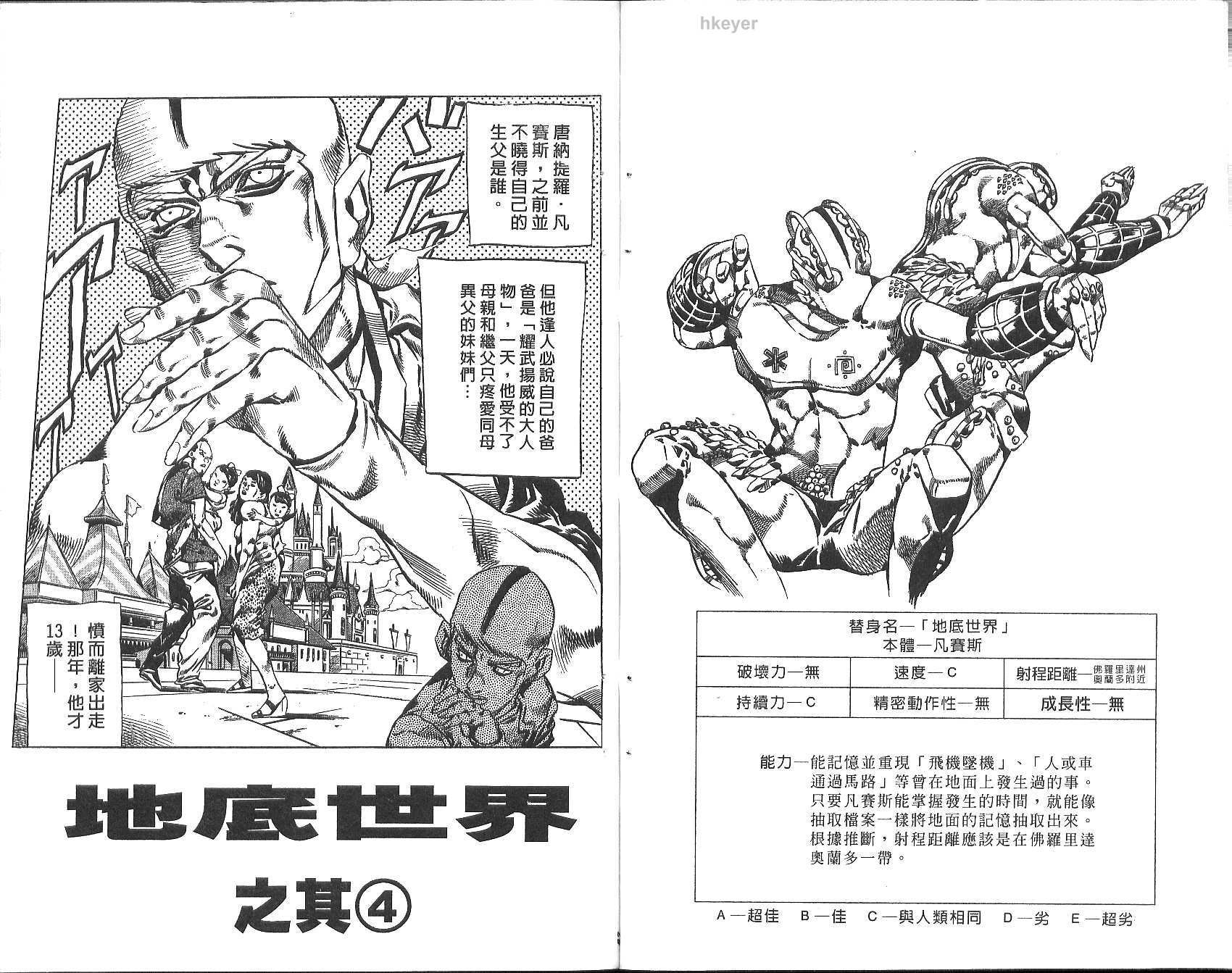 第77卷