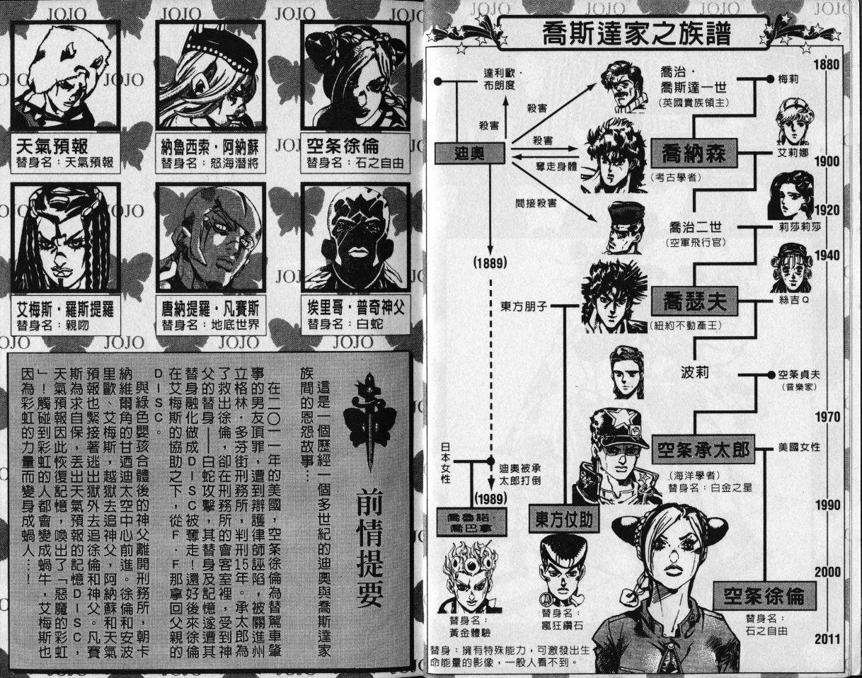 第78卷