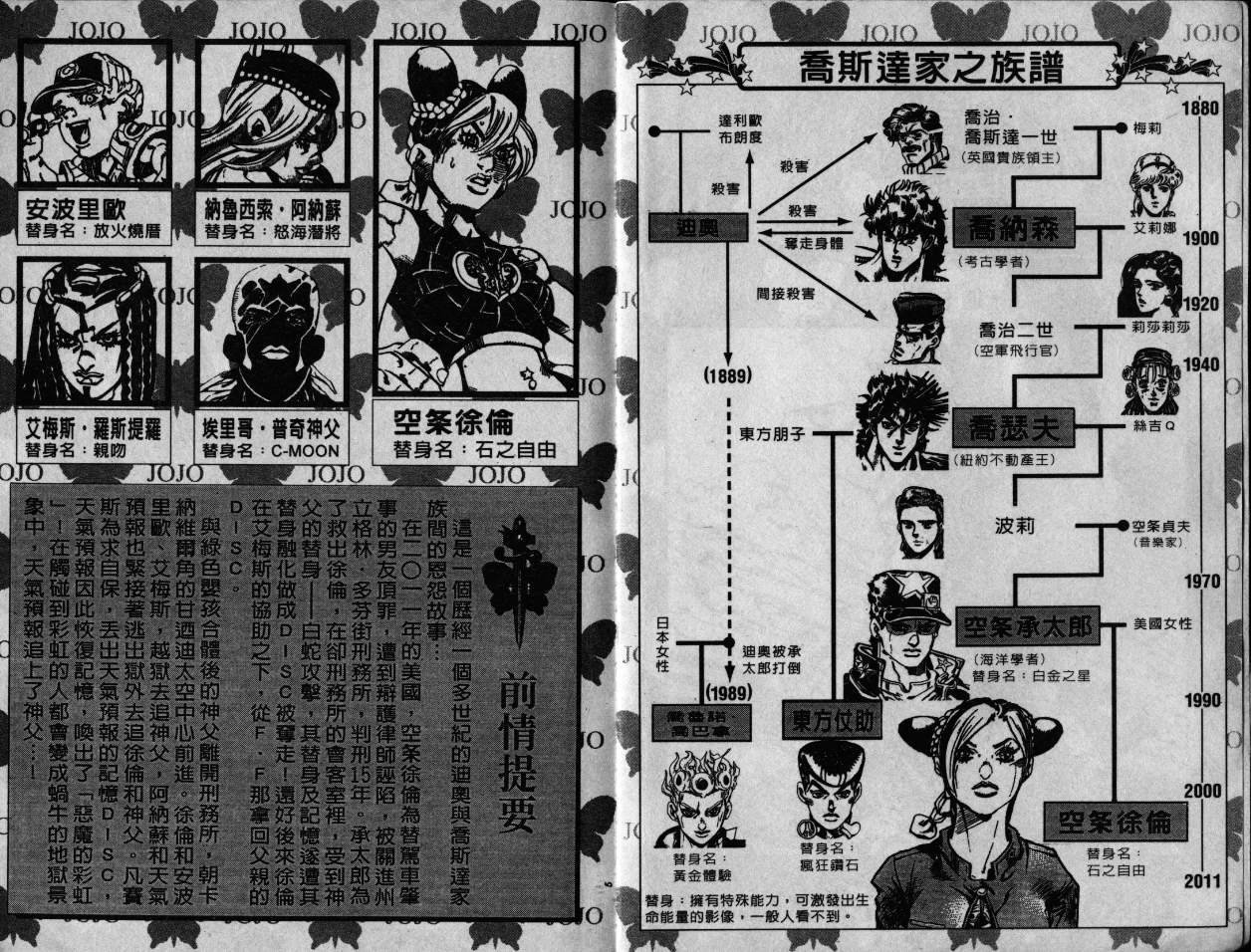 第79卷