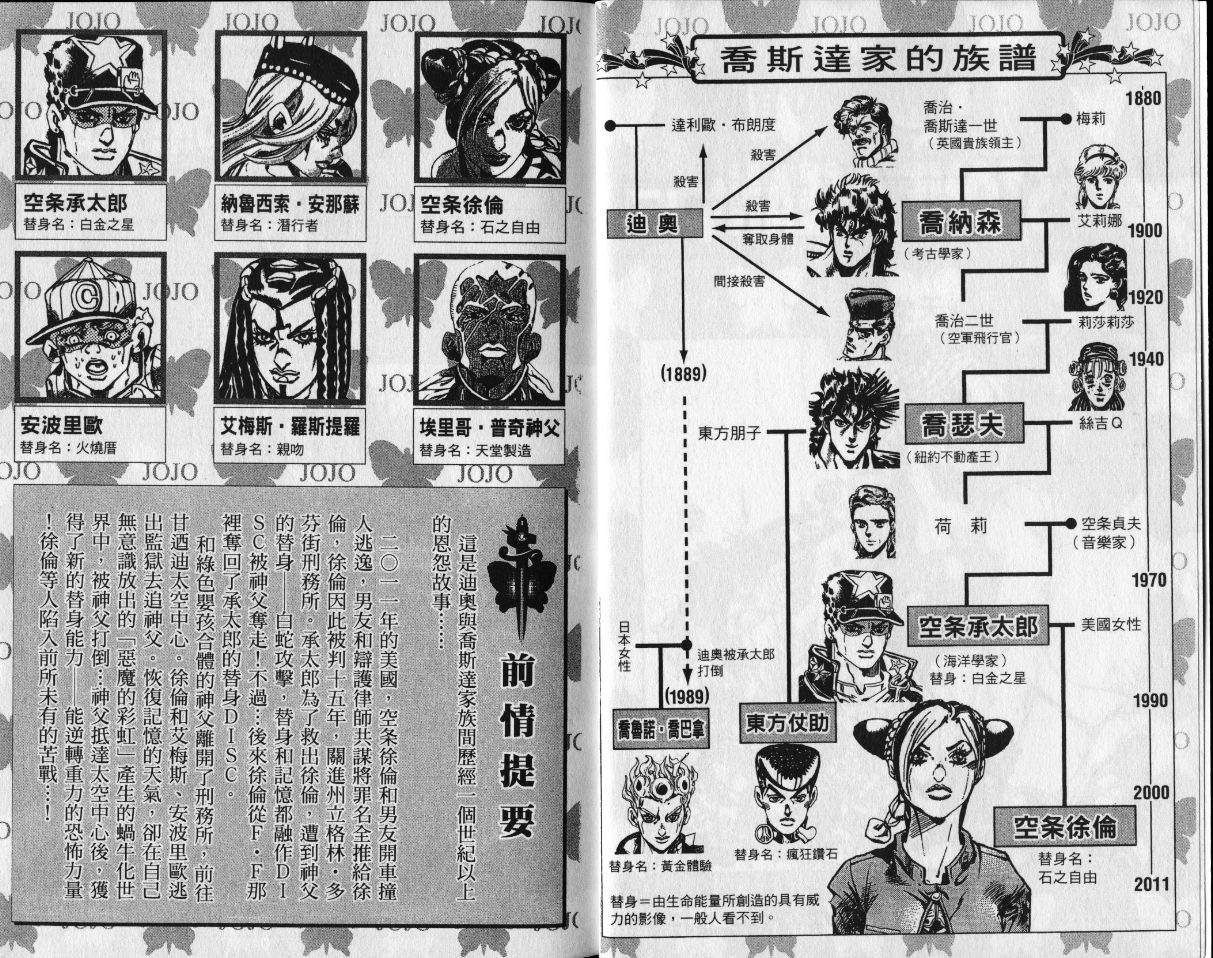 第80卷