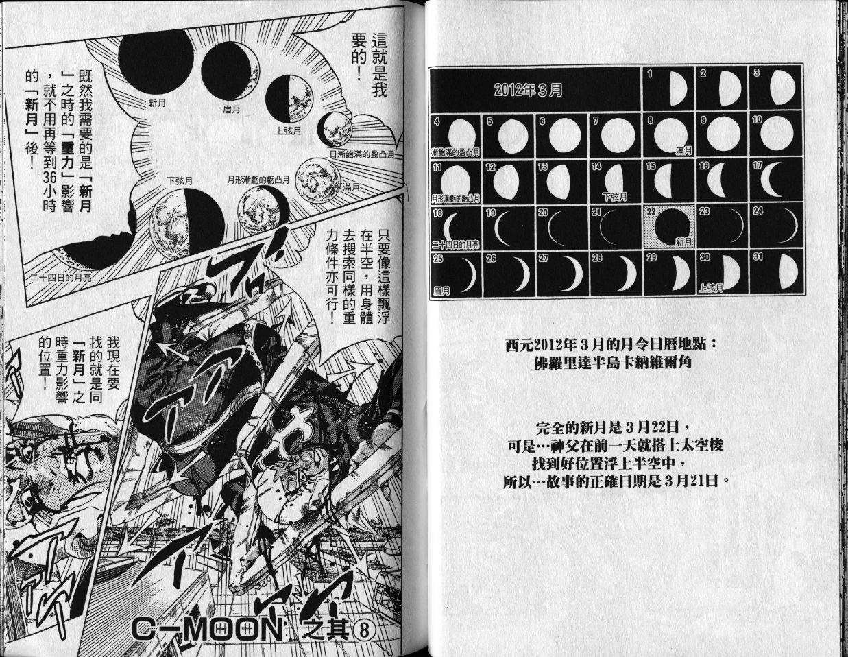 第80卷