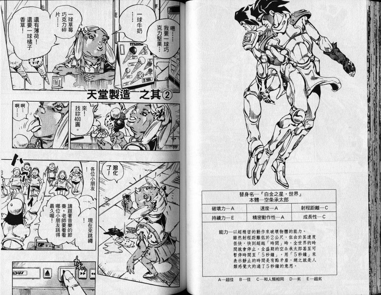 第80卷