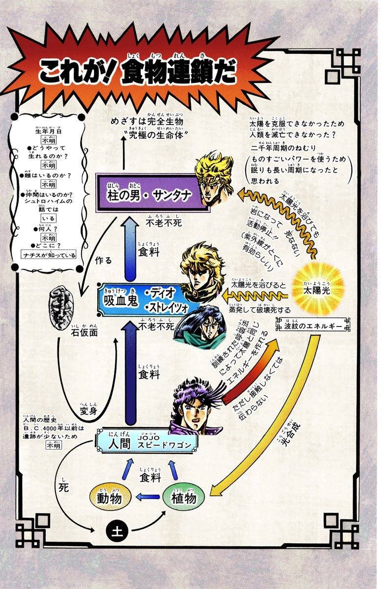 第2部02卷全彩