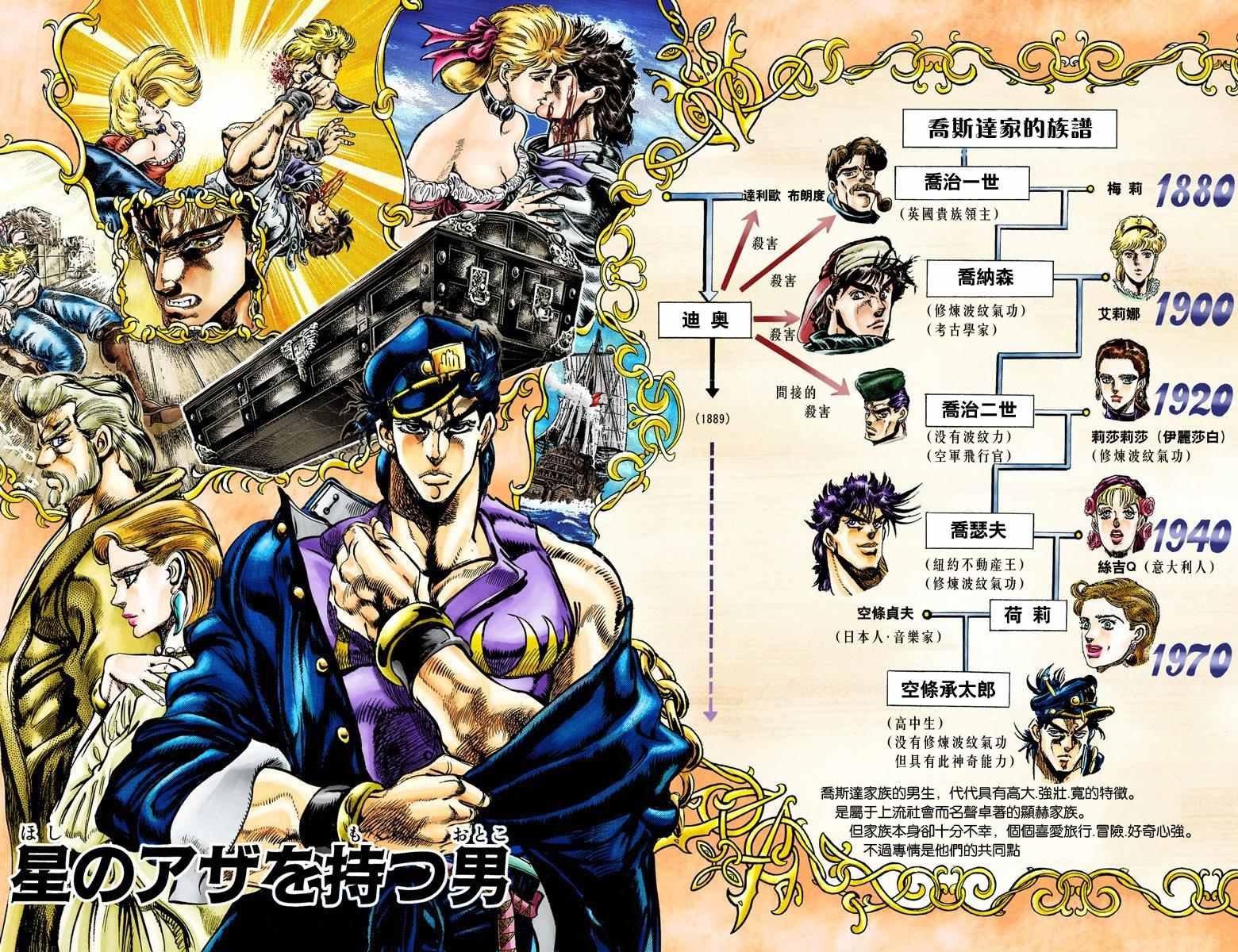 第3部01卷全彩