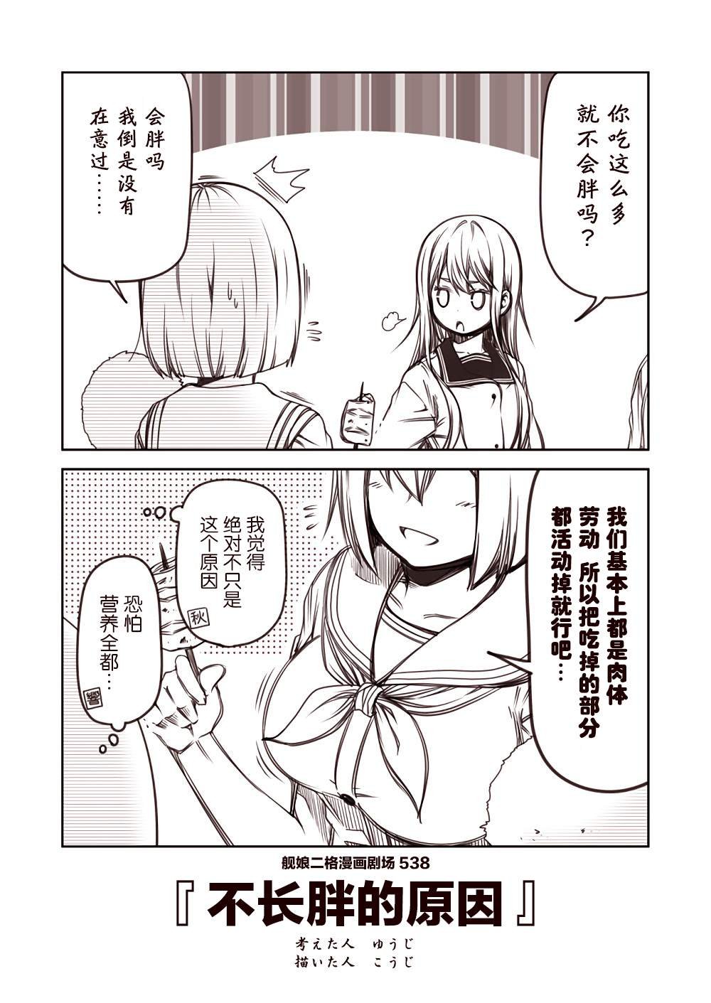 第54话