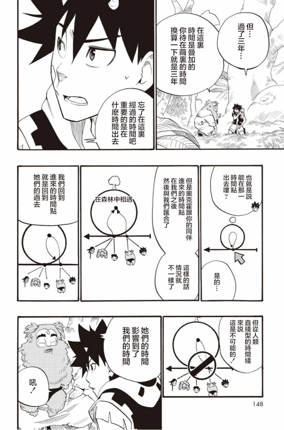 第44话