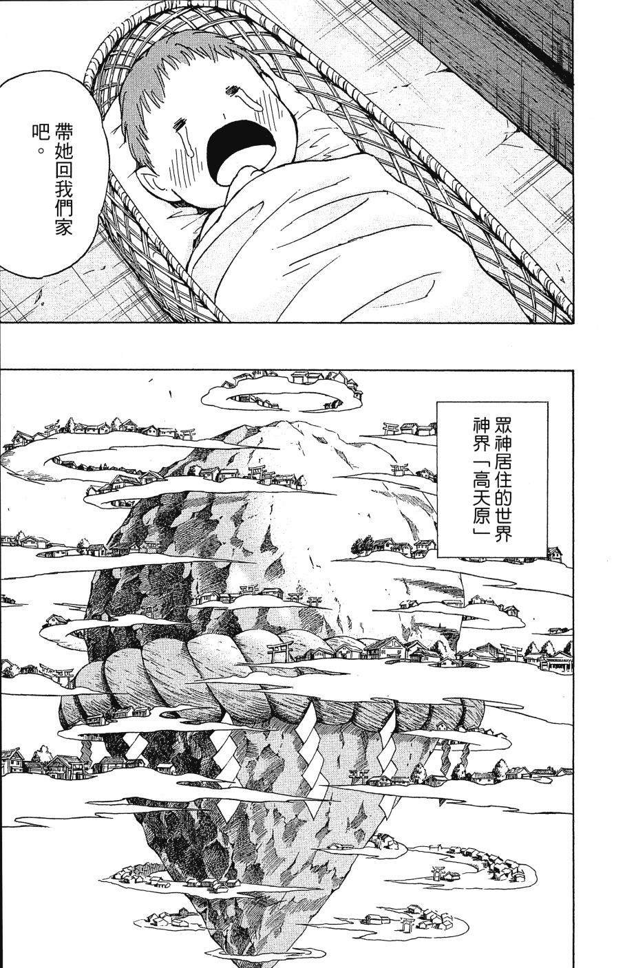 第1卷