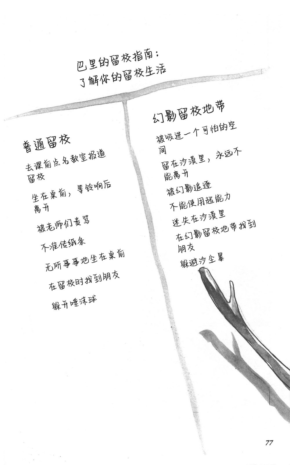 第02部4话