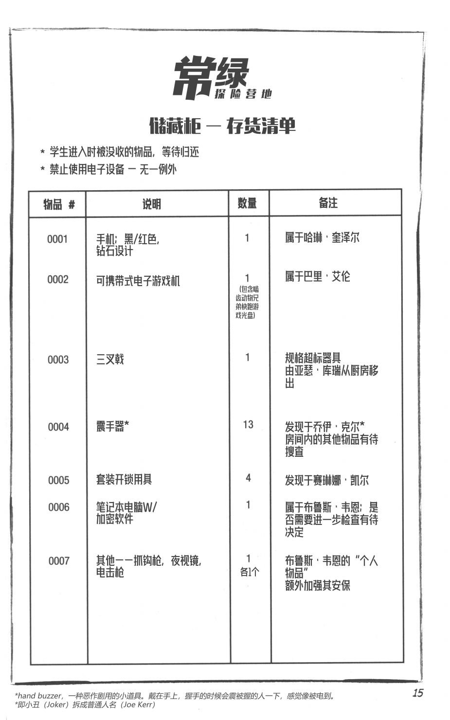 第03部1话