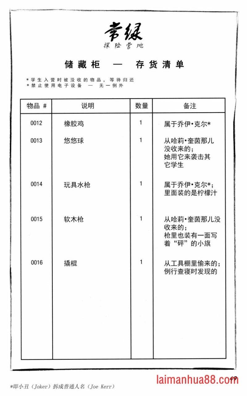 第03部2话