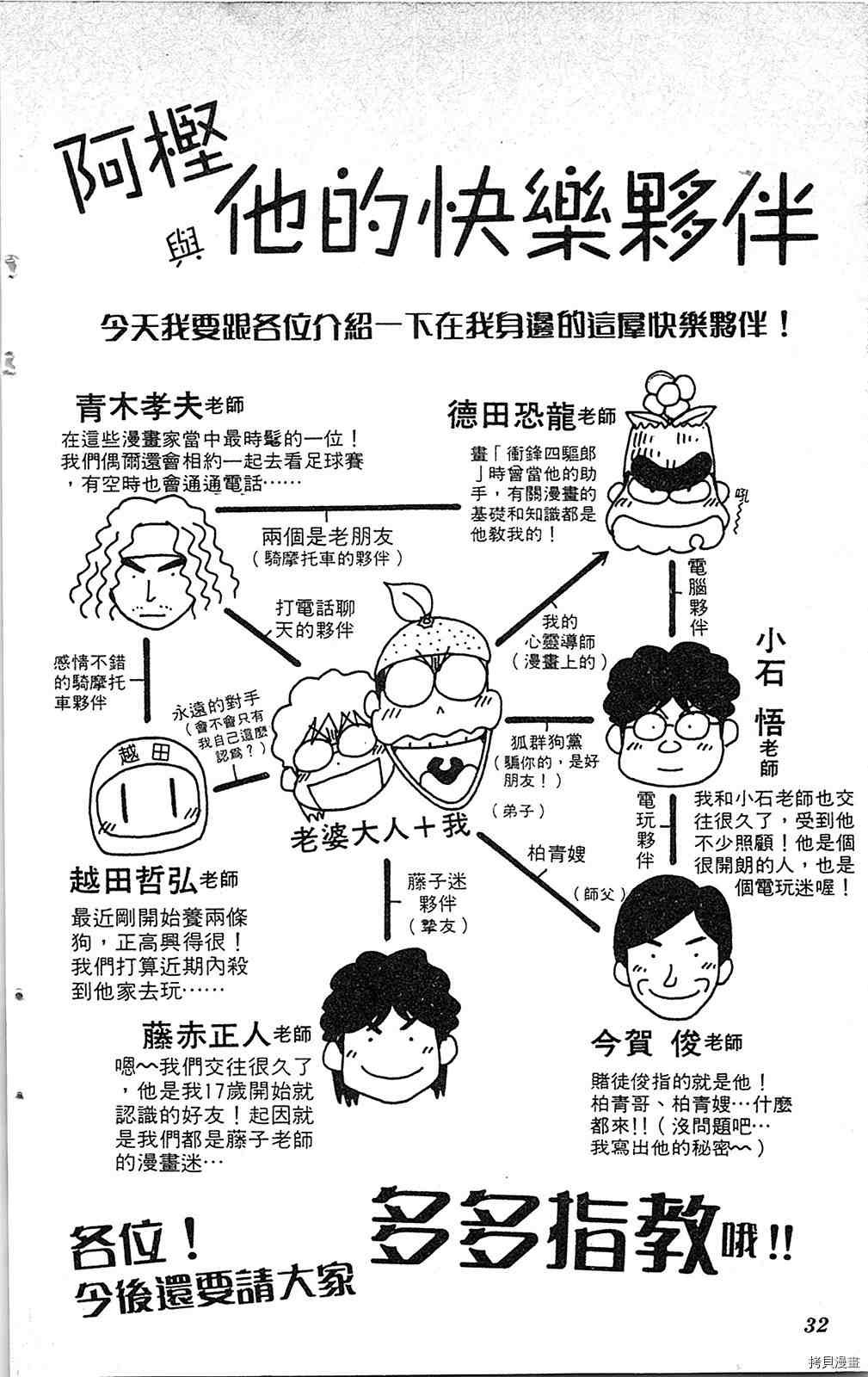 第7卷