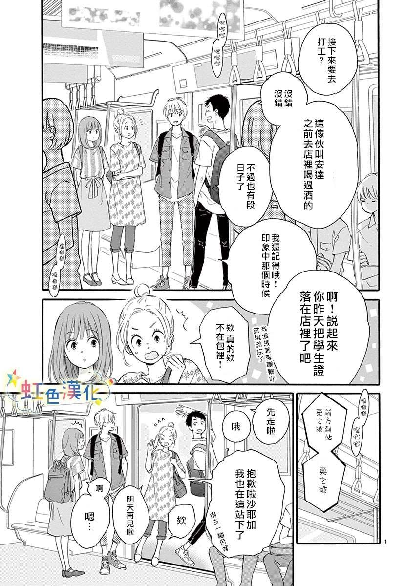 第1话