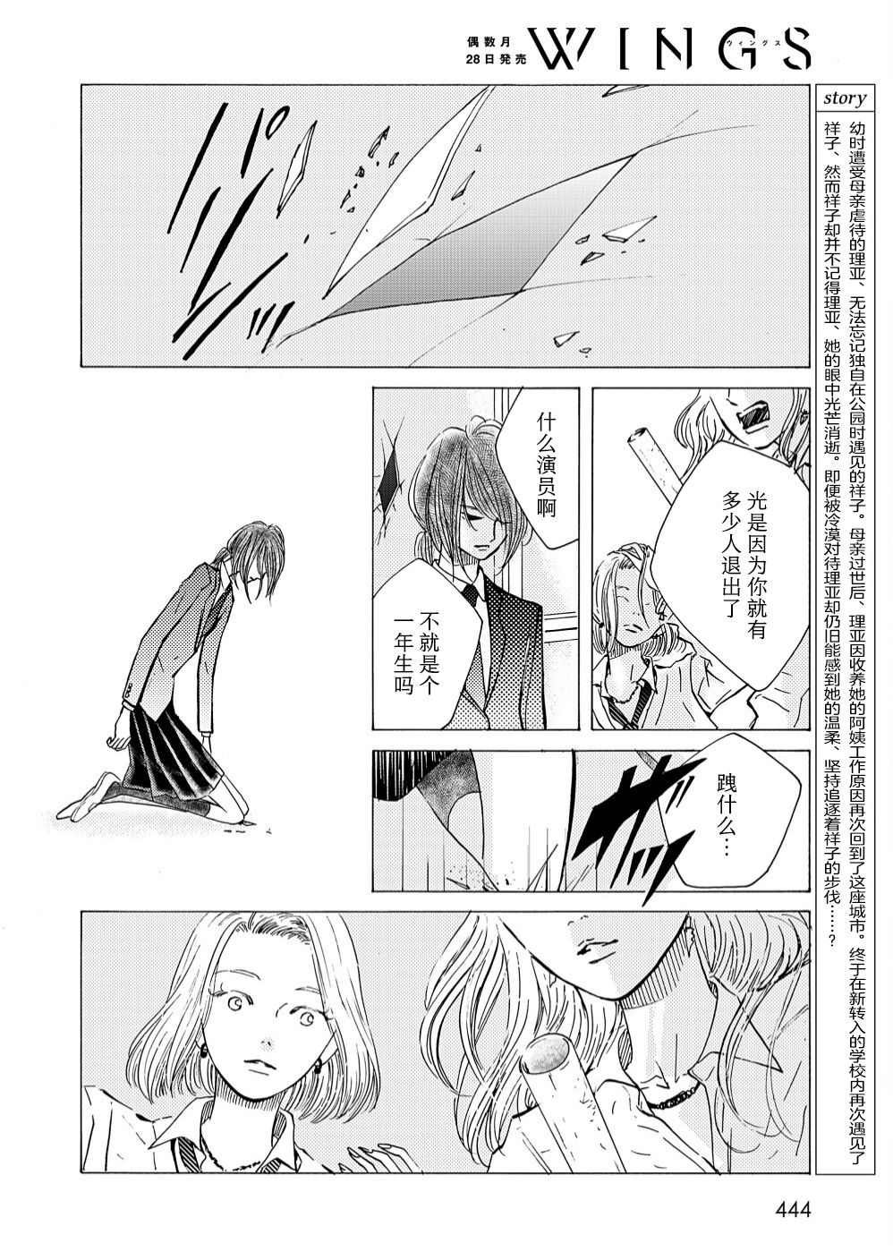 第1.2话 中篇