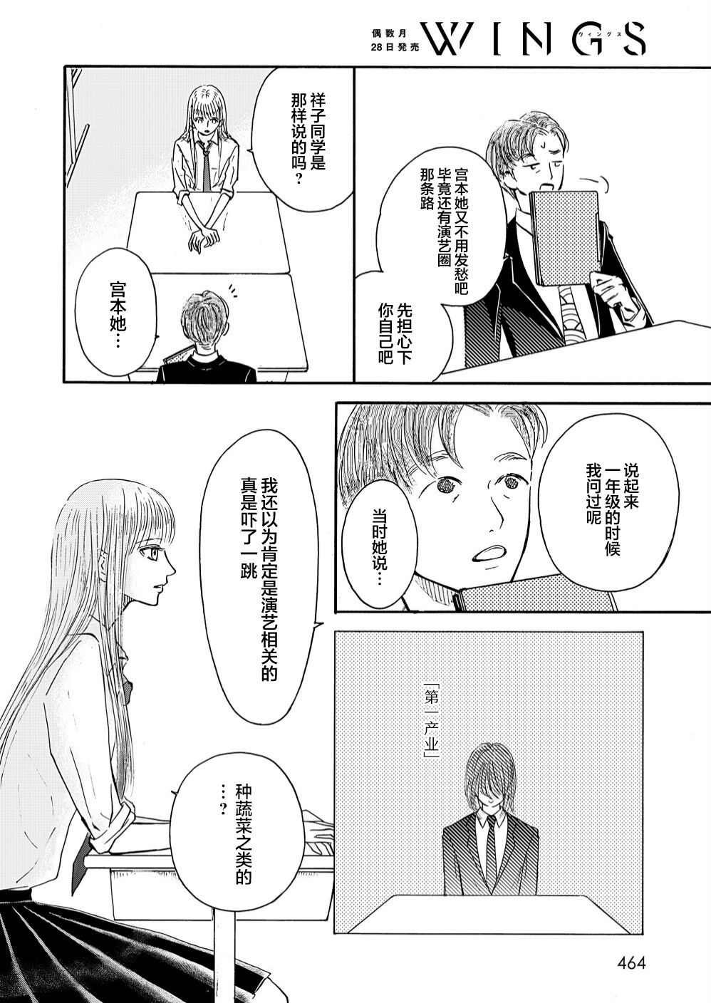 第1.2话 中篇