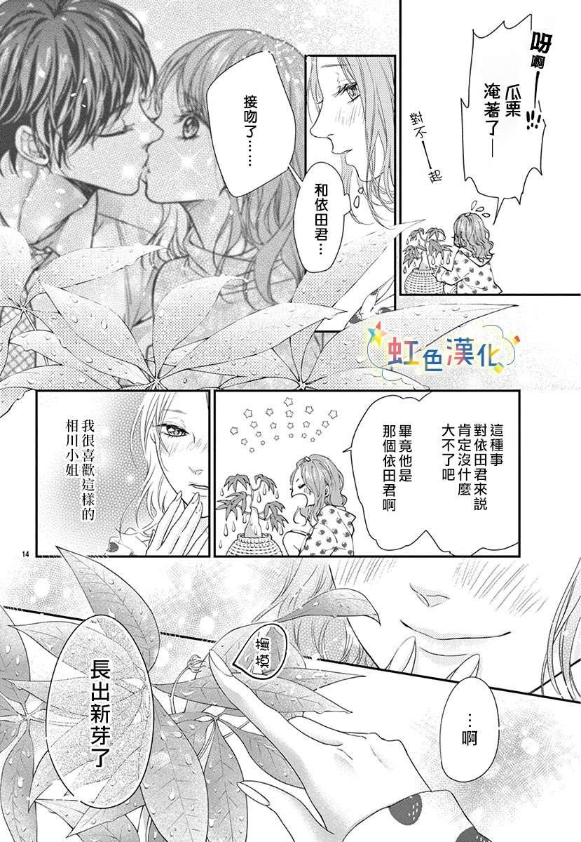 短篇