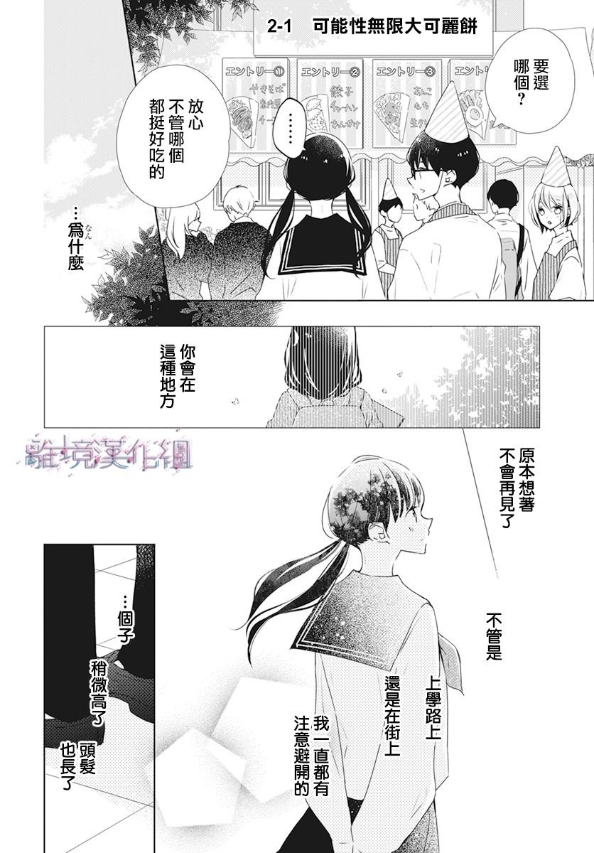 第32话