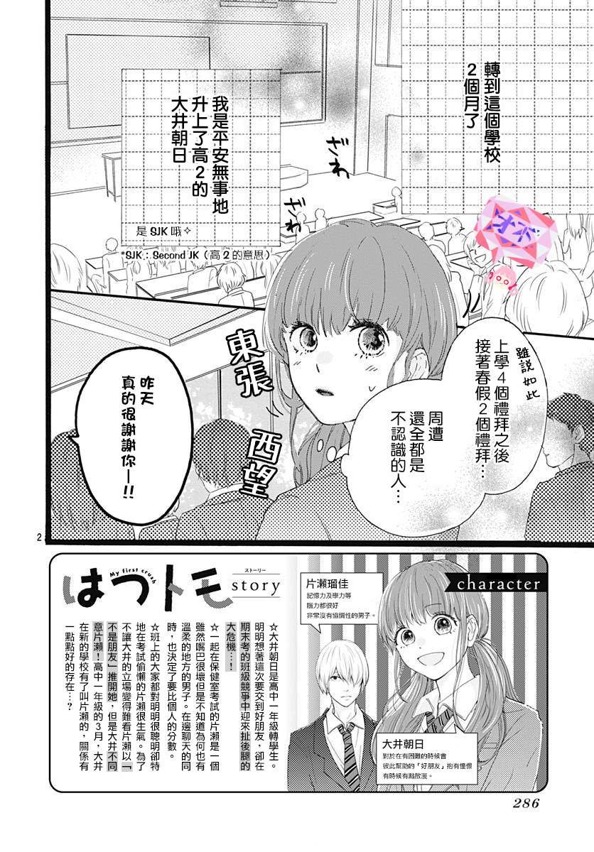第2话