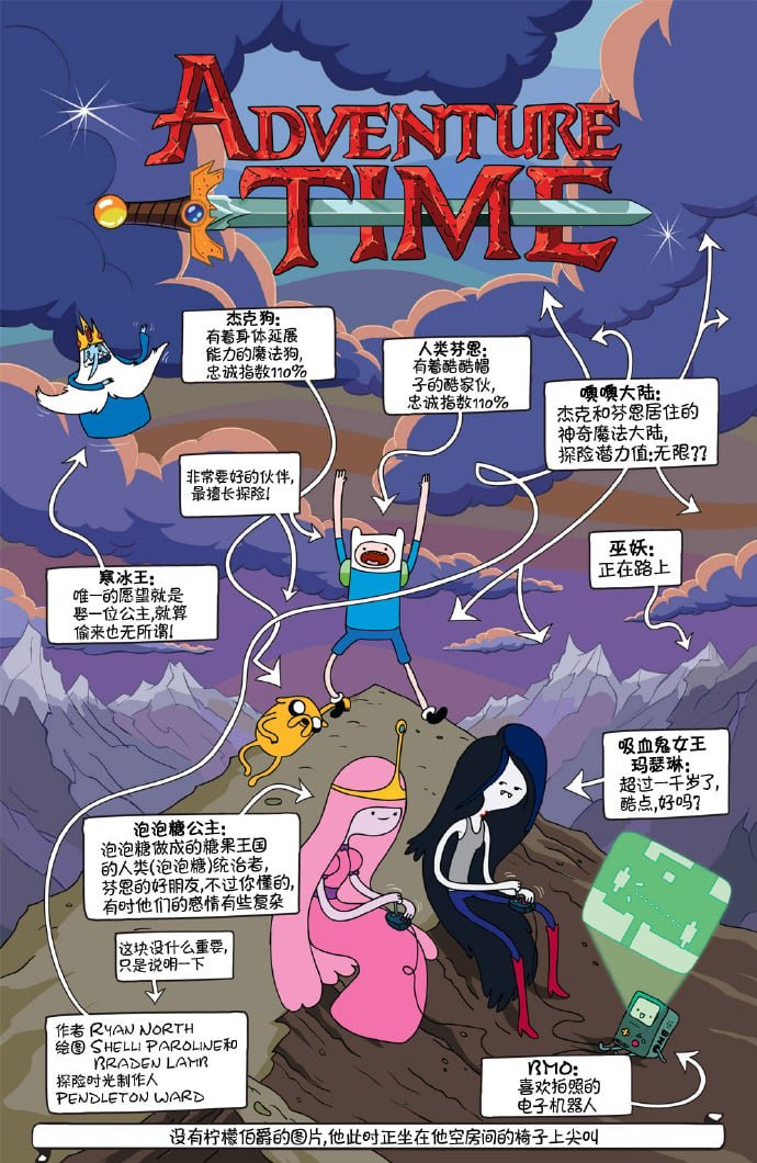 第1卷