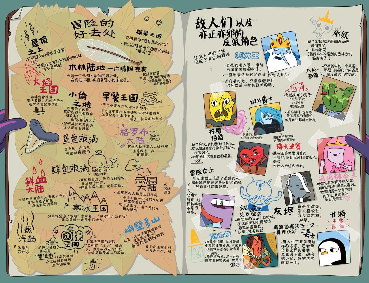 第20卷