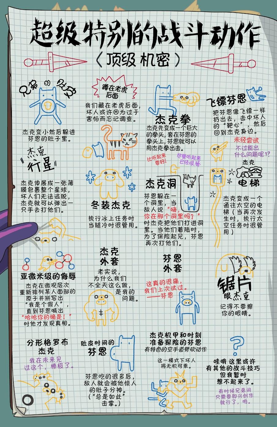 第20卷