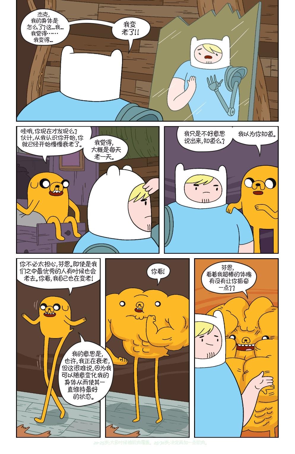 第32卷