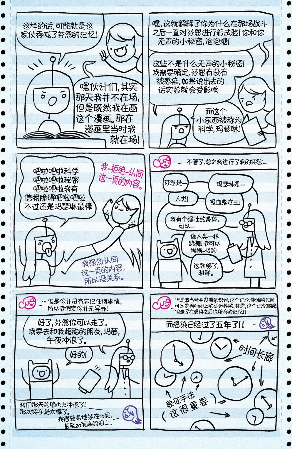 第32卷