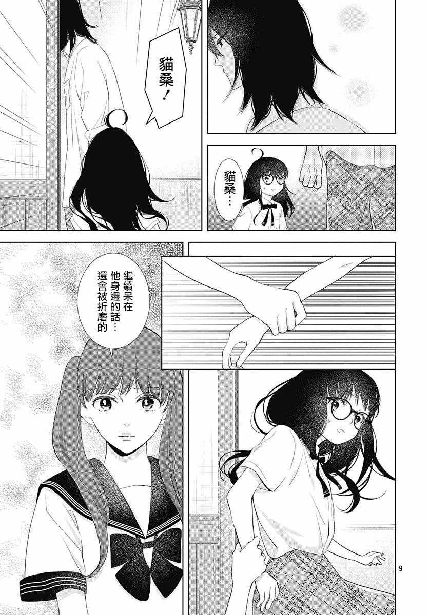 第10话