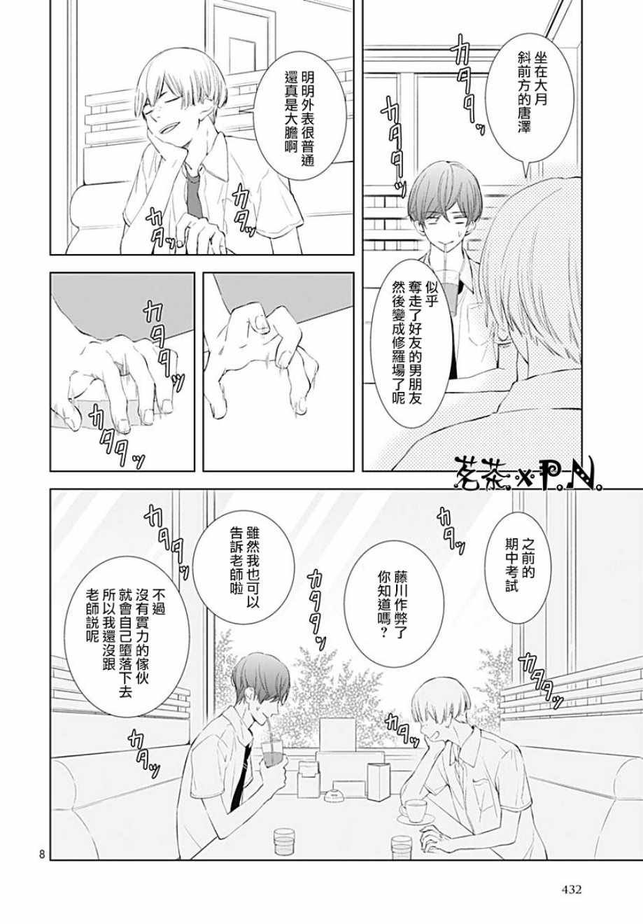 第12话