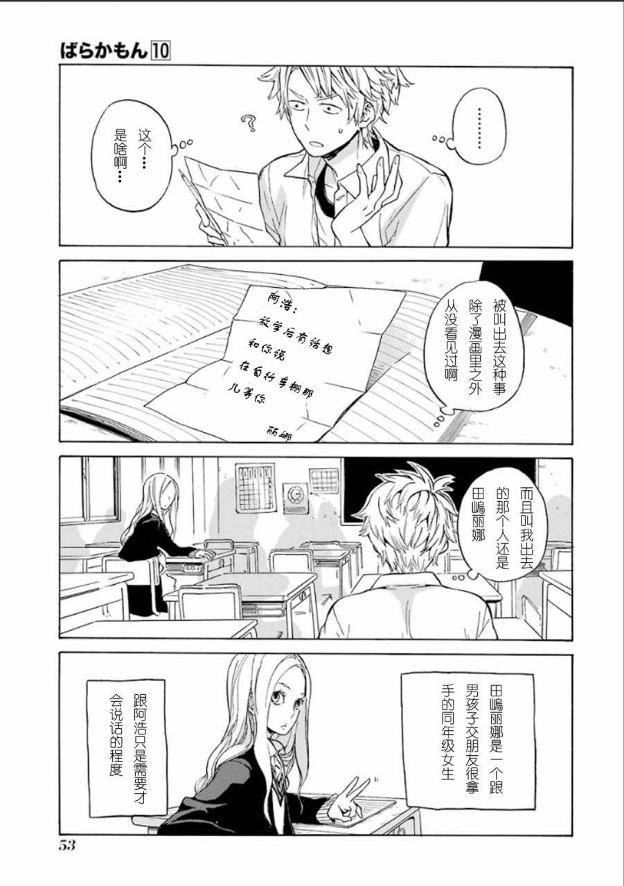 第77话