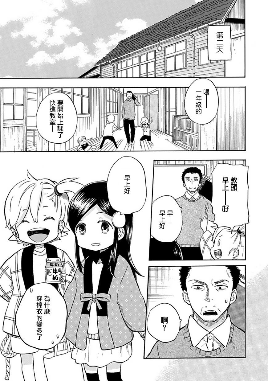 第88话