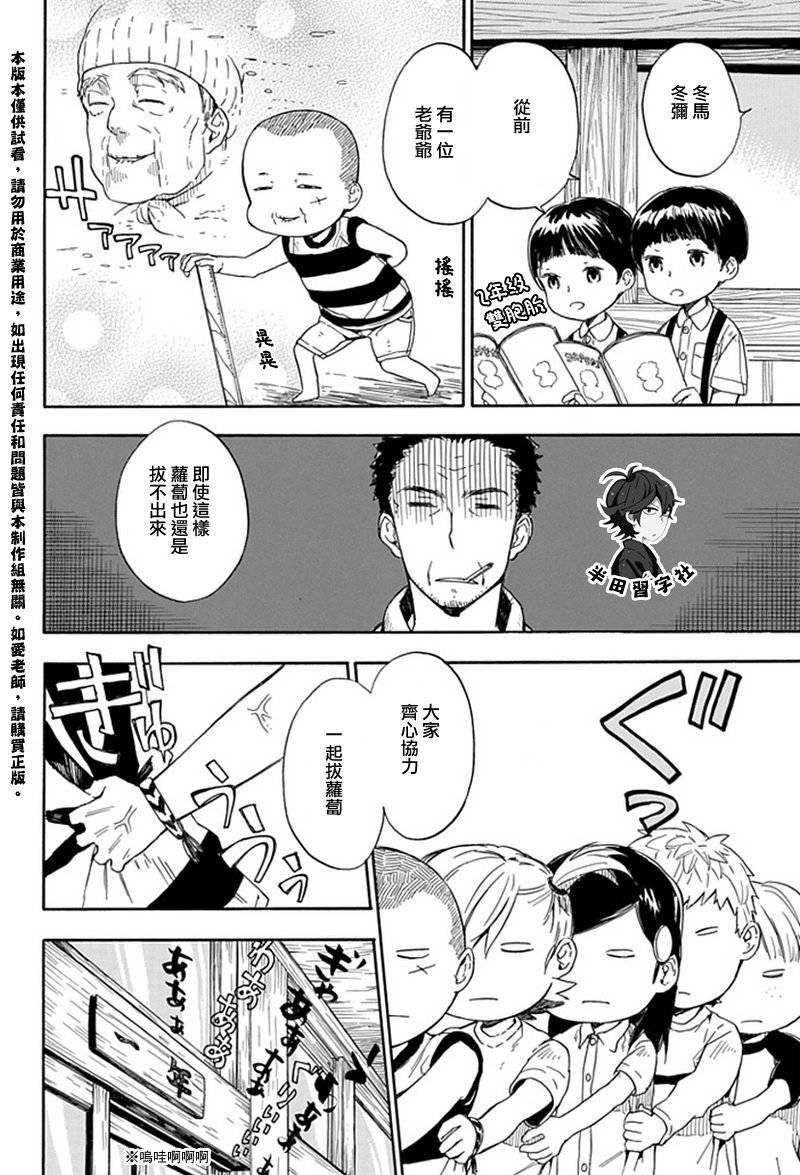 第54话