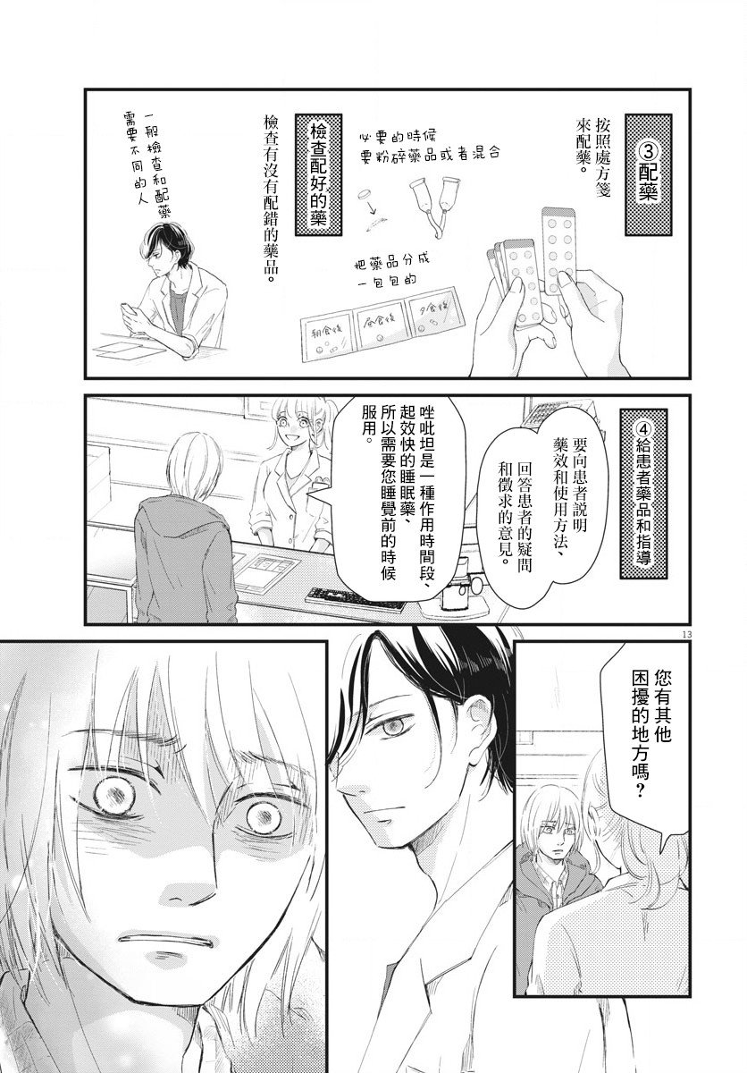 第1话 深夜中的入侵者