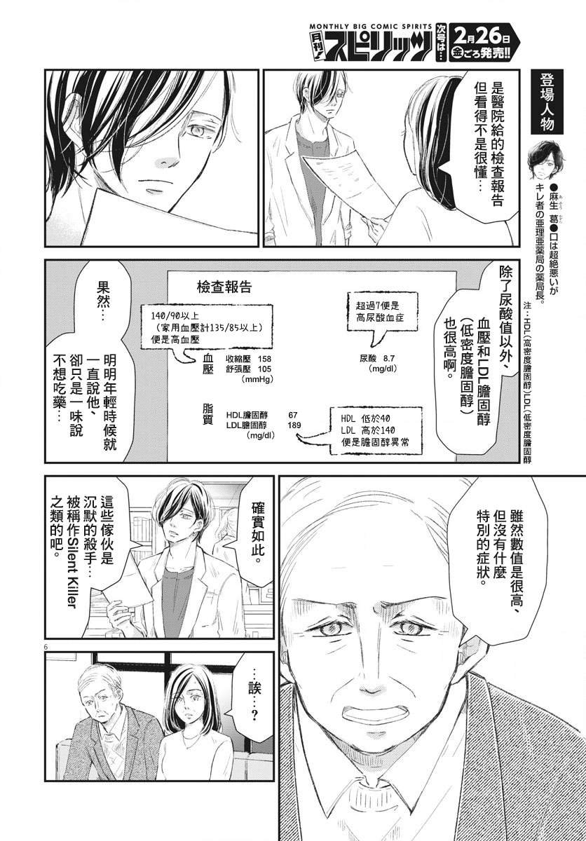 第6话