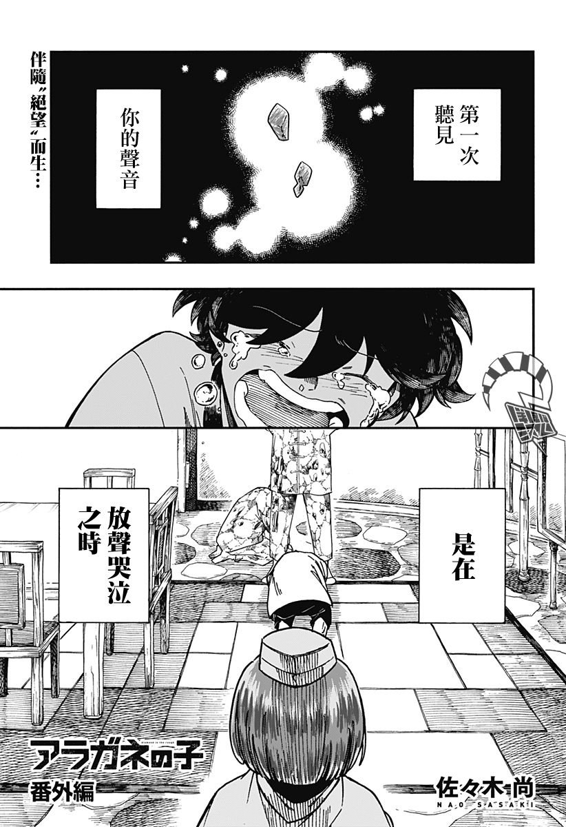 第21.5话