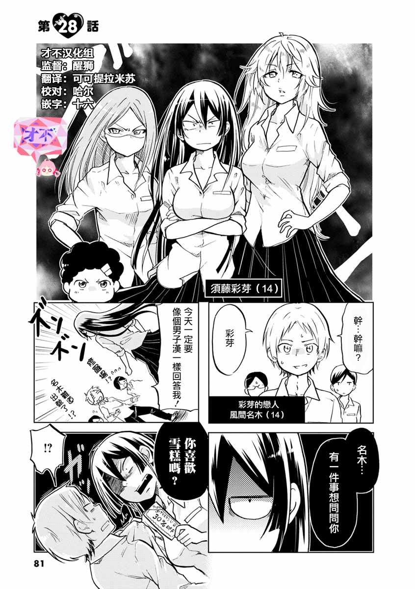 第28话