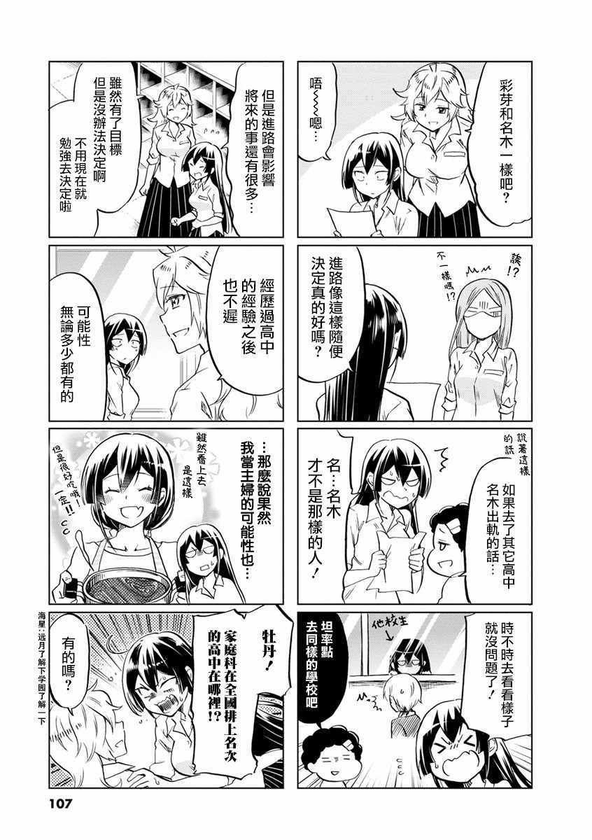 第59话