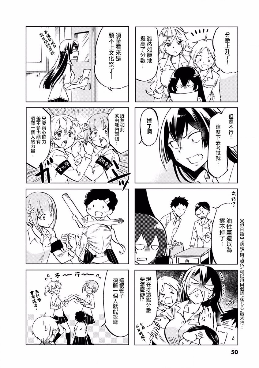 第66话