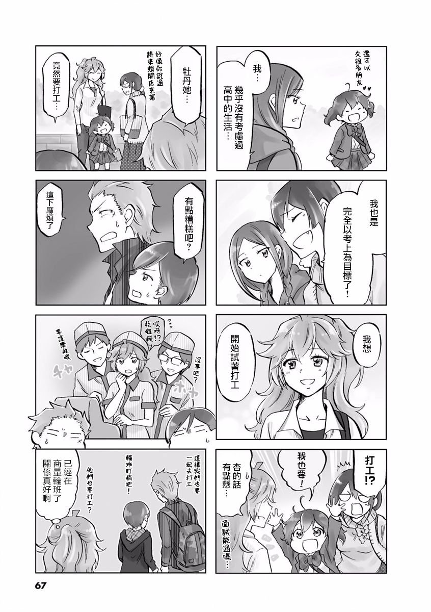 第68话