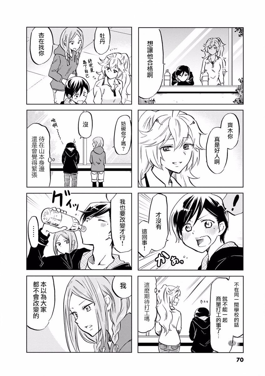 第68话