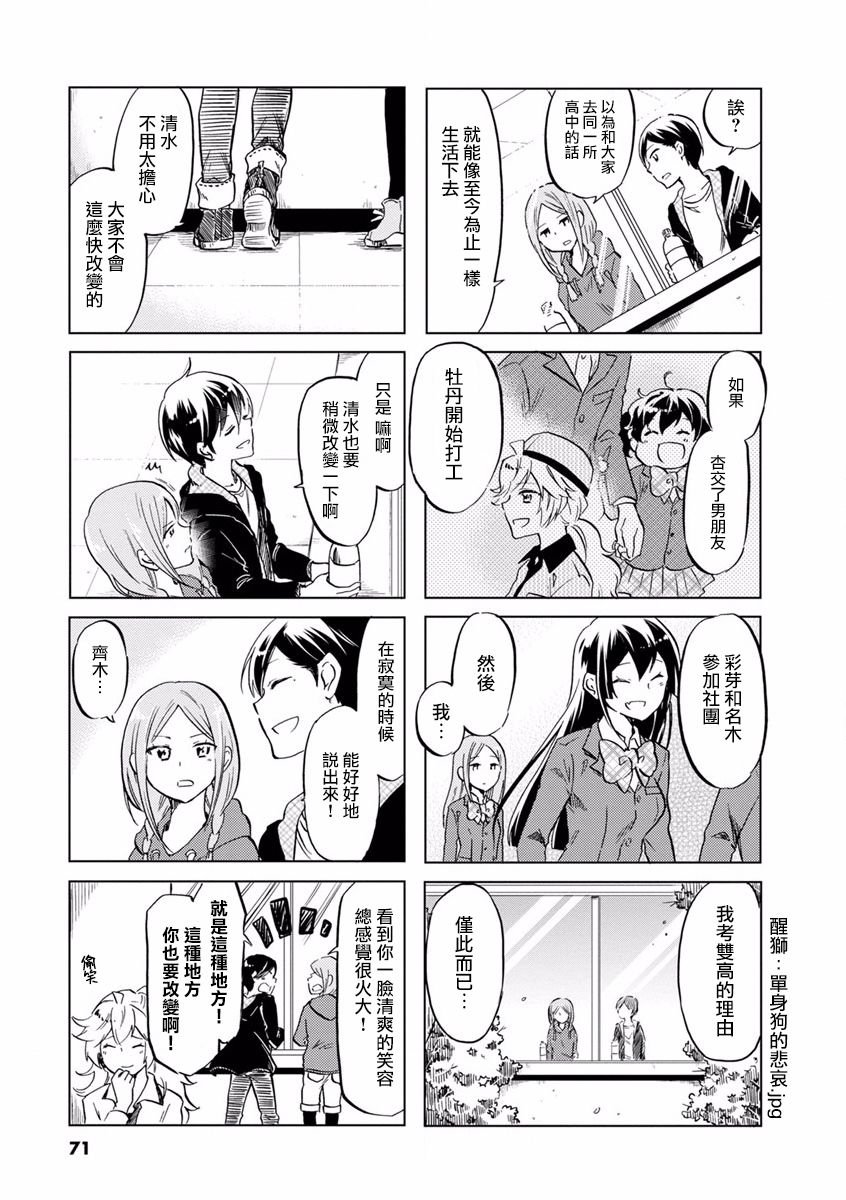 第68话